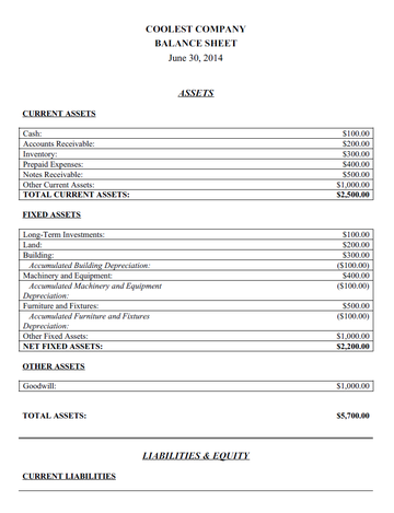 View Free Balance Sheet